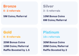 referral app everup